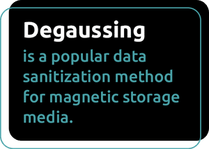 Degaussing is a popular data sanitization method for magnetic